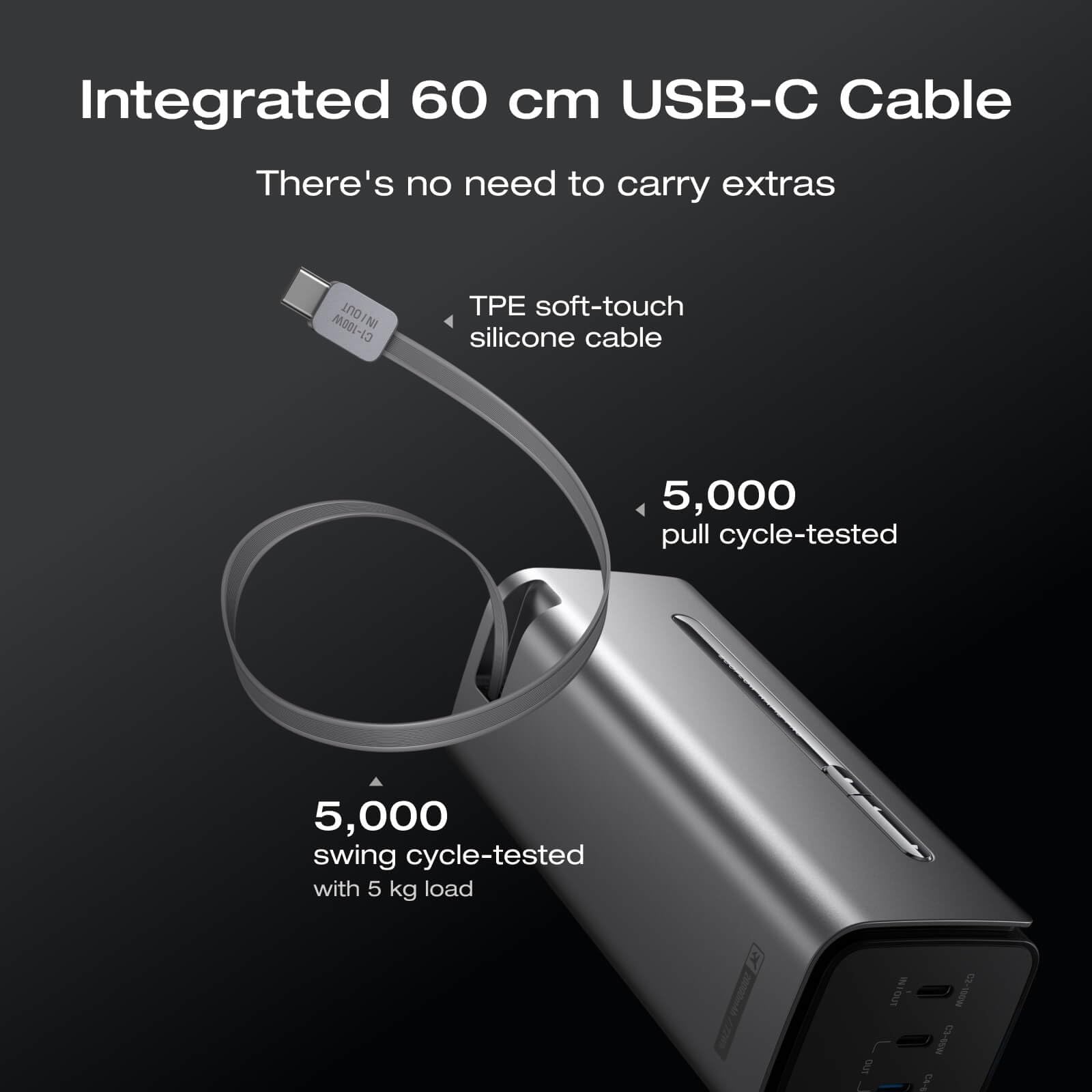 EcoFlow RAPID Pro Power Bank (20000mAh, 230W, 100W Built-in Cable
